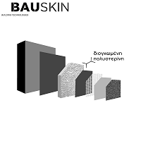 Σύστημα εξ. θερμομόνωσης BAUSKIN EXTERNAL, με EPS 80 NEOPOR ETICS πάχους 60mm