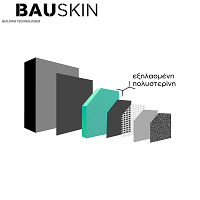 Σύστημα εξωτερικής θερμομόνωσης BAUSKIN EXTERNAL, με FIBRANxps ETICS GF I.